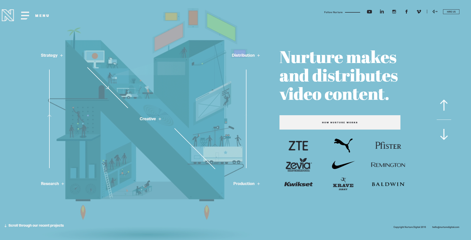 Website Design Inspiration: 13 of the Most Beautiful Designs of 2020